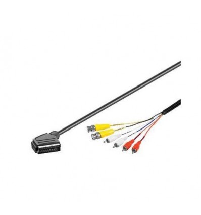 CABLE EUROCONECTOR 21 PINES 1,5 mts. - Diprotel