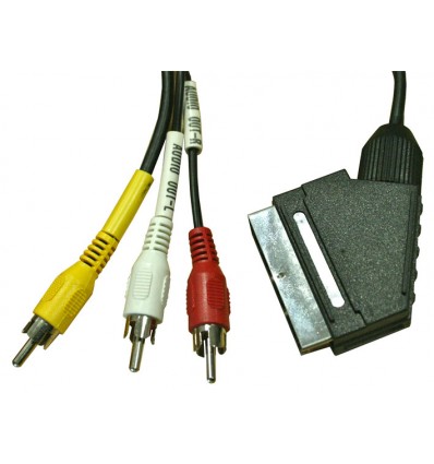 CSR Cable